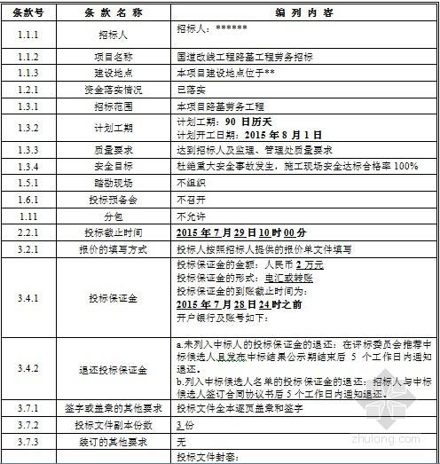 新手如何做標(biāo)書？第三步招標(biāo)文件的重要條款怎么記？