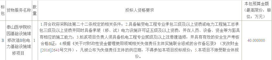 山東省泰山醫(yī)學(xué)院校園電力基礎(chǔ)設(shè)施維修項目競爭性磋商公告
