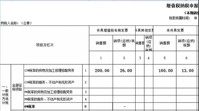 未開票收入如何申報？后期補票又如何申報？
