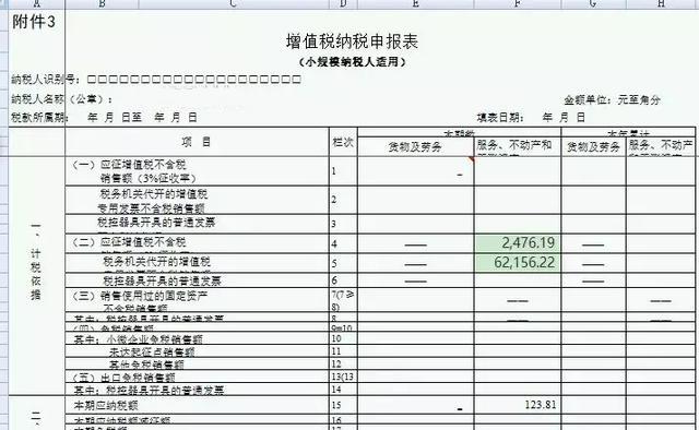 老會計手把手教你差額征稅的開票、申報和賬務(wù)處理案例