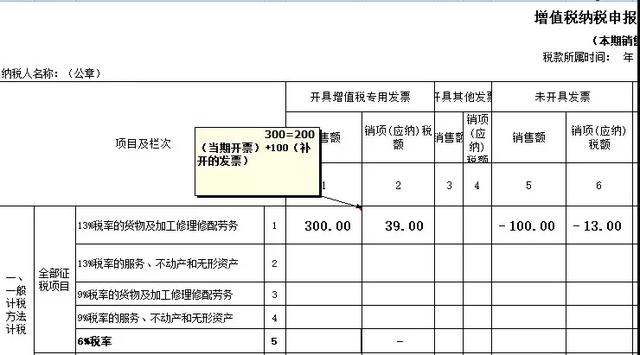 未開票收入如何申報？后期補票又如何申報？