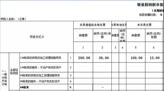 未開票收入如何申報？后期補票又如何申報？