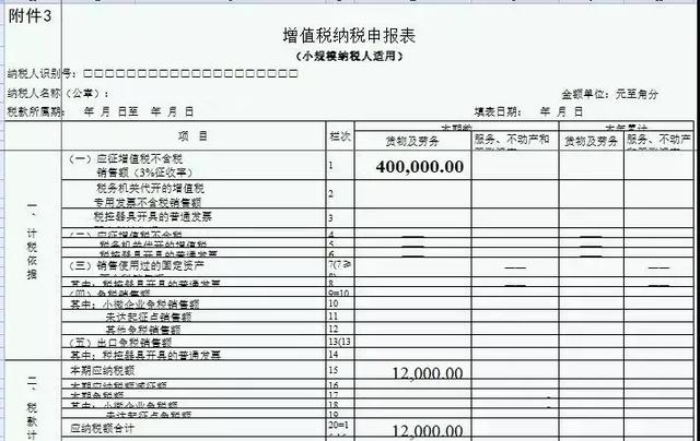 未開票收入如何申報？后期補票又如何申報？