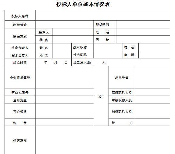 投標(biāo)人基礎(chǔ)情況介紹表怎么寫？附范本