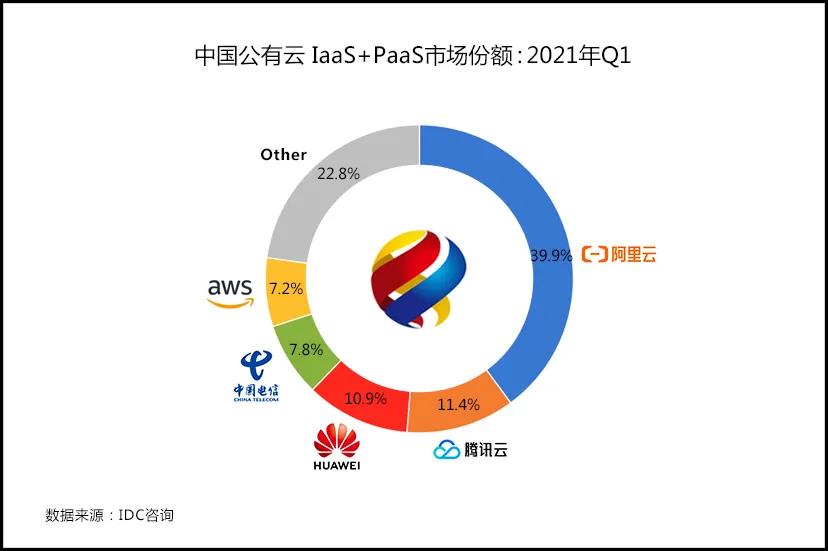 投標(biāo)函附錄填寫范本