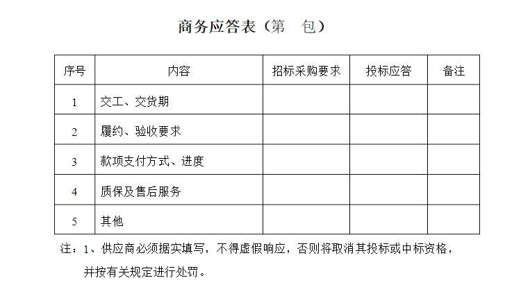 商務(wù)要求點(diǎn)對點(diǎn)應(yīng)答表